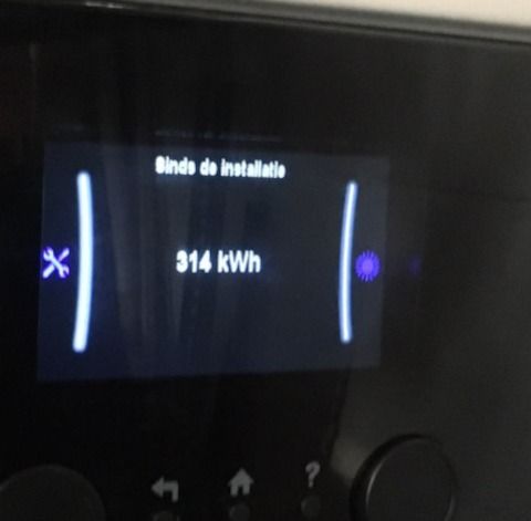 opgenomen vermogen voor verwarming