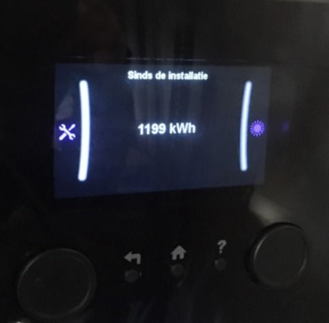 afgegeven vermogen verwarming